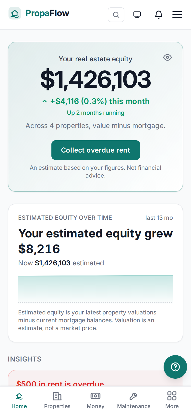 Wealtharu dashboard showing monthly income, cash flow, occupancy, arrears, a net-cash-flow chart, and quick actions.
