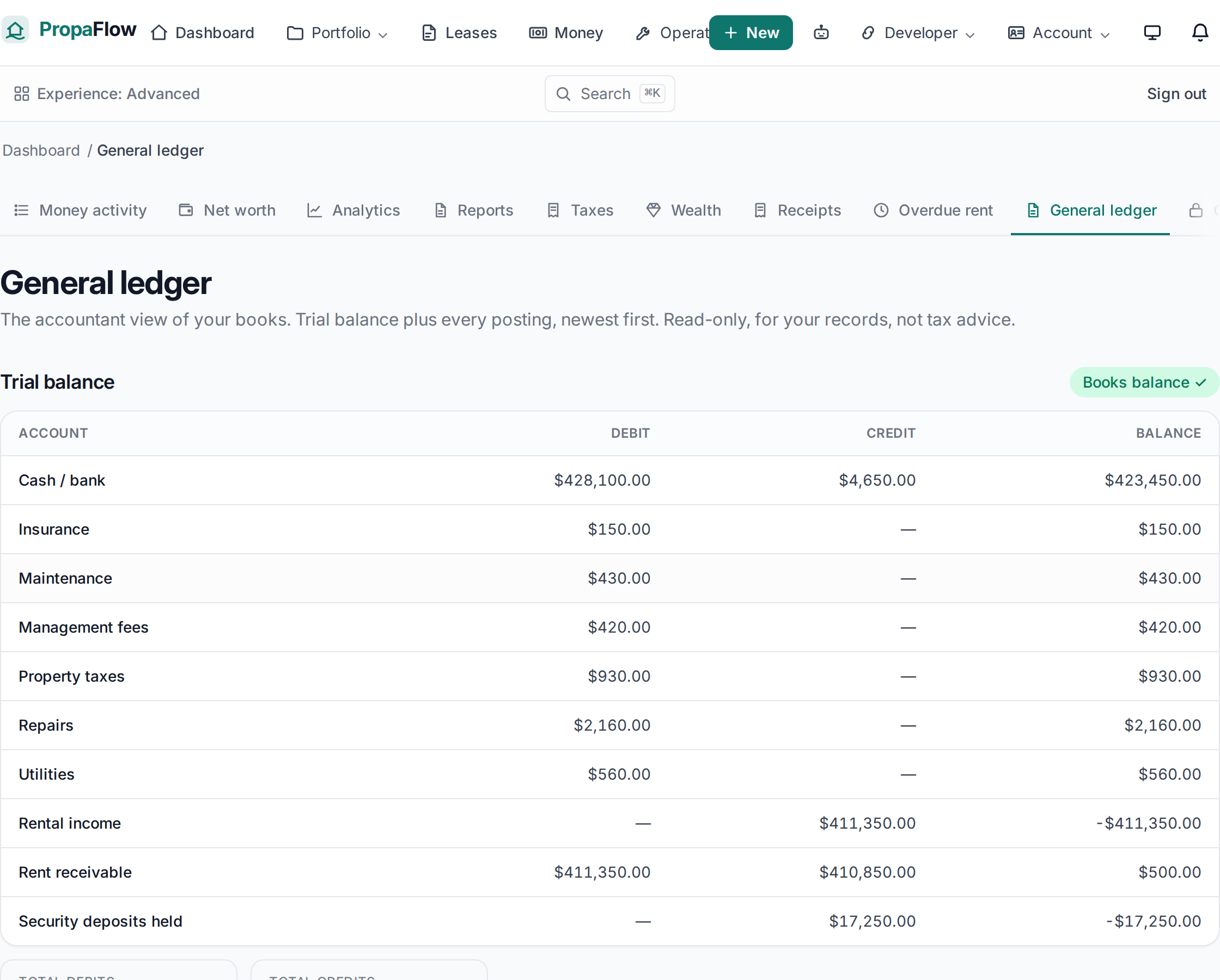 Wealtharu general ledger and trial balance showing balanced double-entry transactions across cash, rent, and expense accounts.