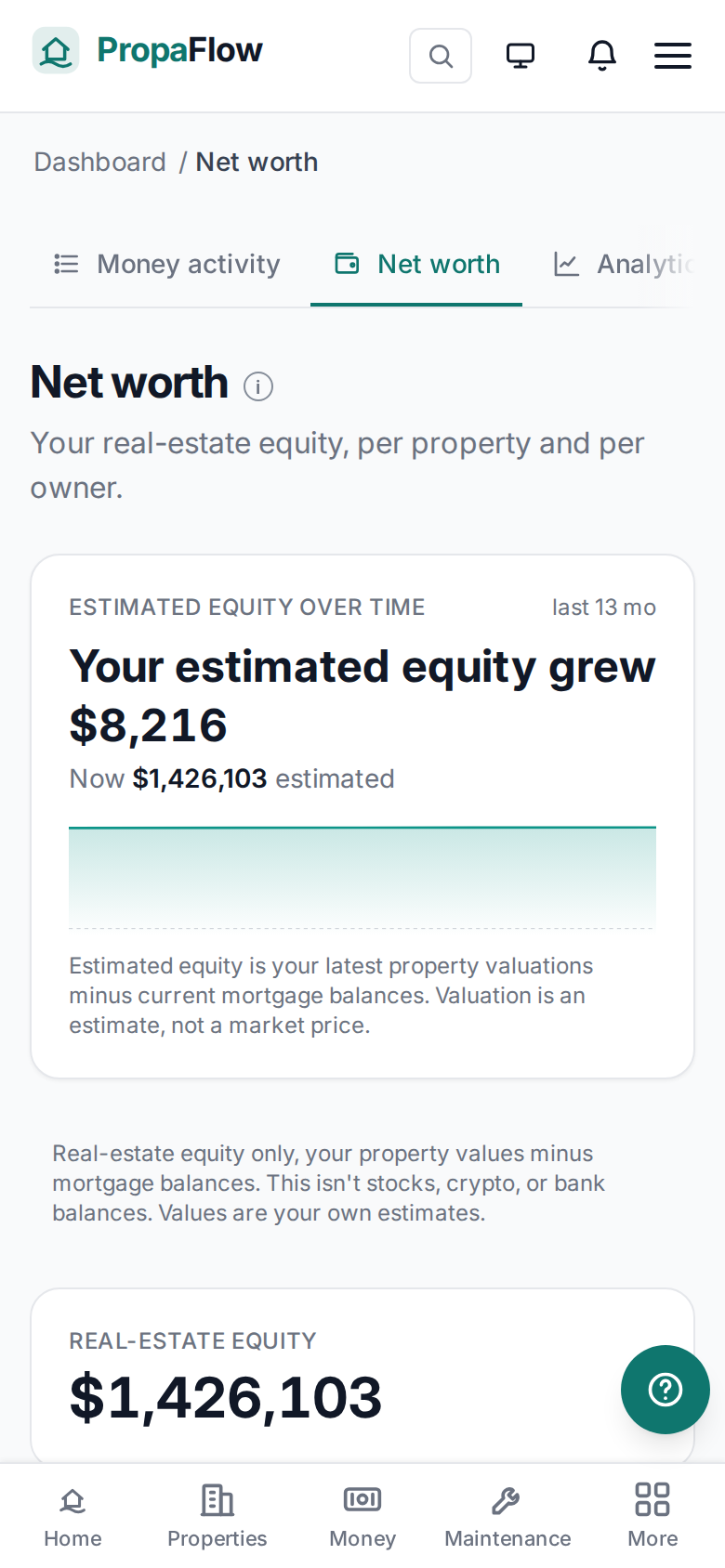 Wealtharu net-worth dashboard showing real-estate equity, property value, mortgage debt, equity by property, and equity by owner.