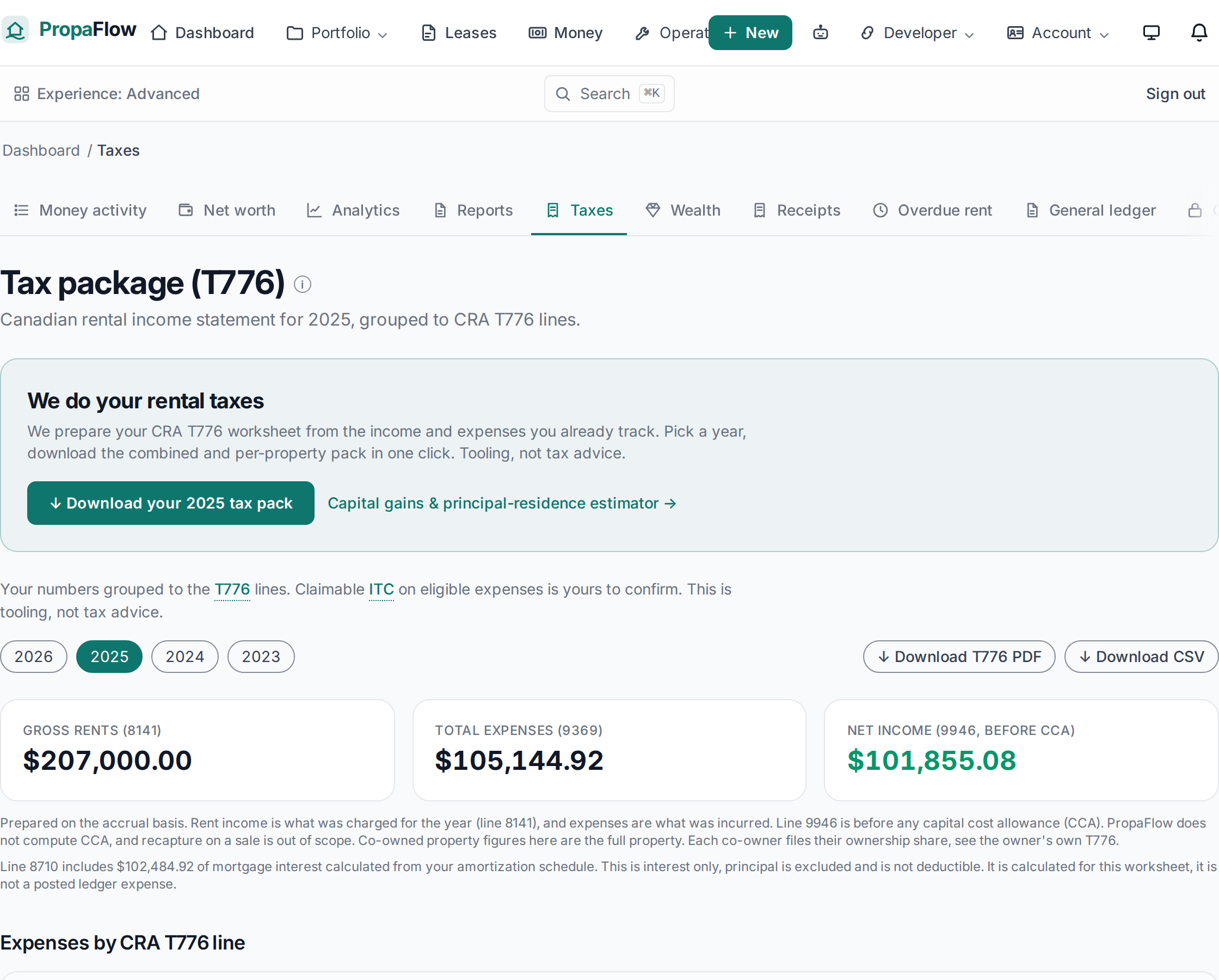 Wealtharu tax package grouping rental income and expenses to CRA T776 lines, with a per-property breakdown.